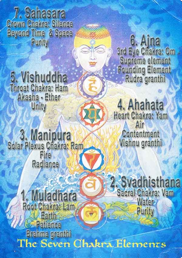 Chakra Mudra Meditation with Gitanjali Hemp, MT